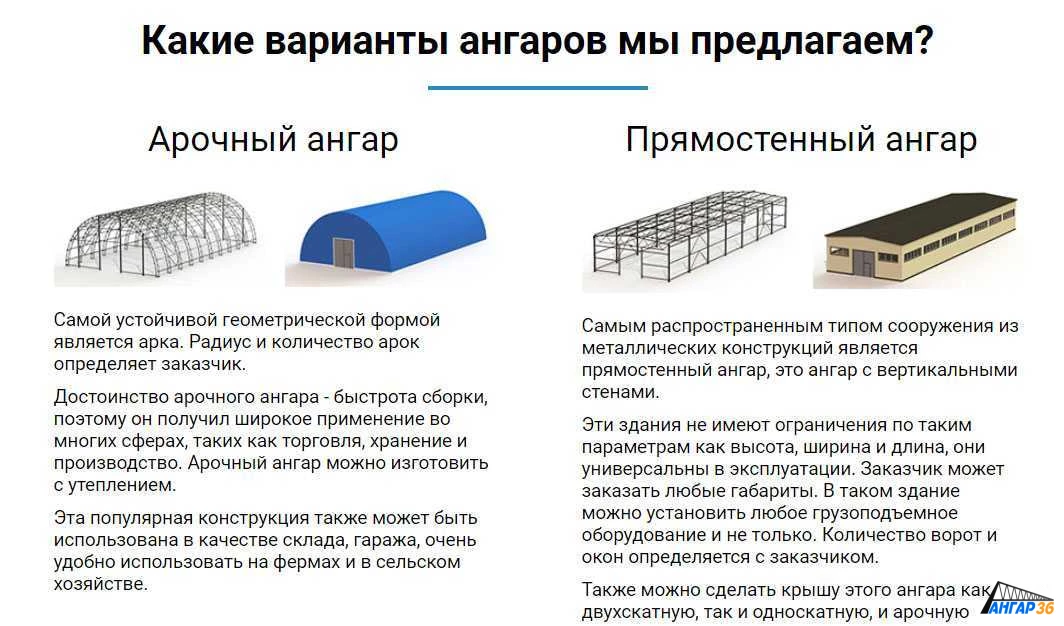 Какой  лучше построить арочный бескаркасный ангар под зерно или прямостенный ЛСТК ангар в Воронежской области, ГК "Ангар 36"